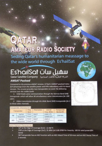 qatar-amateur-radio-society-geostationary-transponders-1