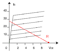 class4.gif (2651 octets)