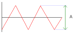 cns12.gif (1933 octets)