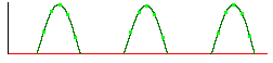 diode12.gif (1507 octets)
