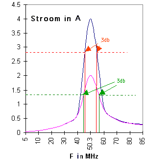 freqre5.gif (4467 octets)