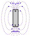 magn7.gif (2441 octets)