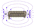 magn8.gif (3317 octets)