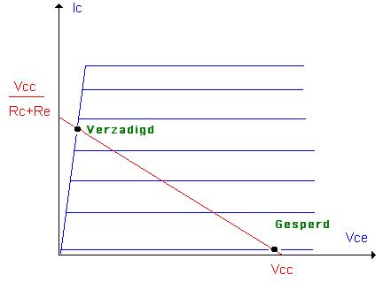 polar4.gif (3104 octets)