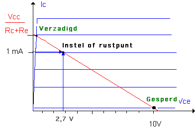 polar9.gif (3107 octets)