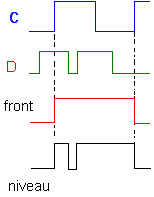 seq8.gif (1835 octets)