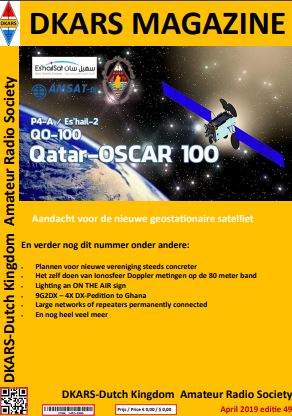 DKARS april 2019